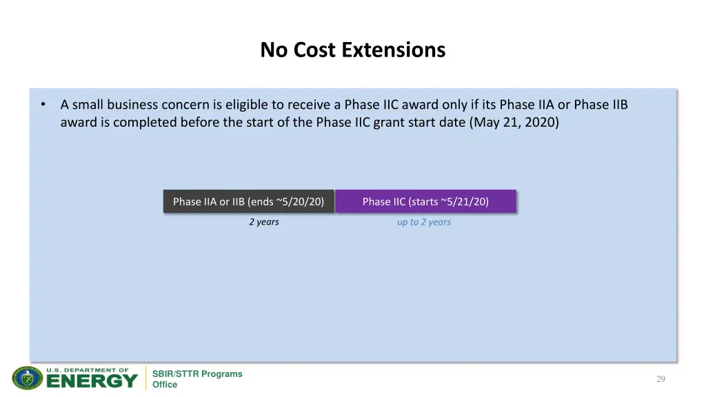 no cost extensions 2