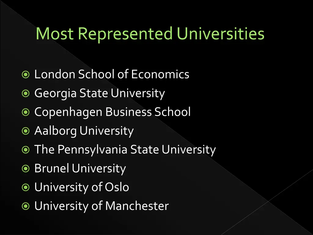 most represented universities