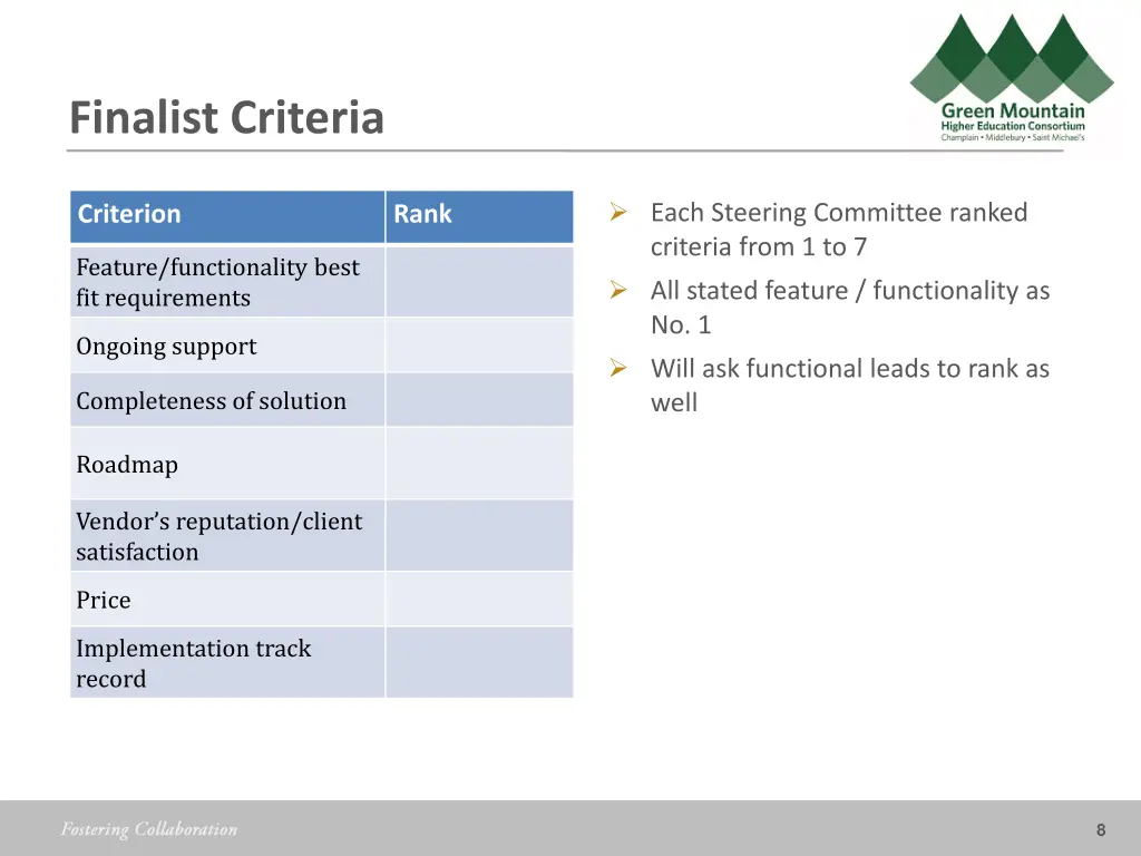 finalist criteria