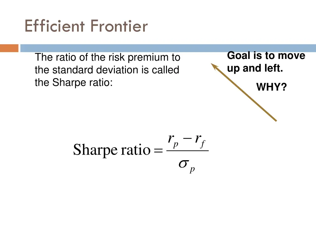 efficient frontier 9