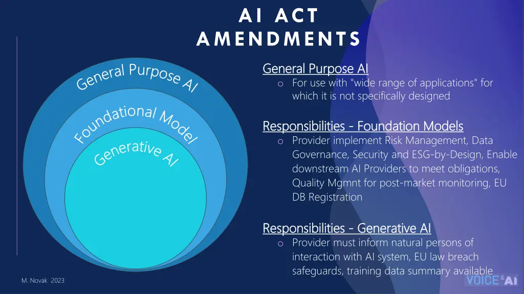 ai act