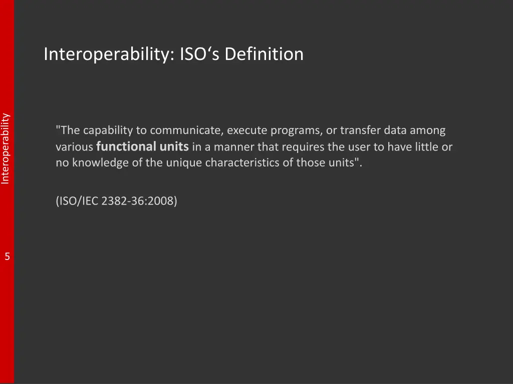 interoperability iso s definition