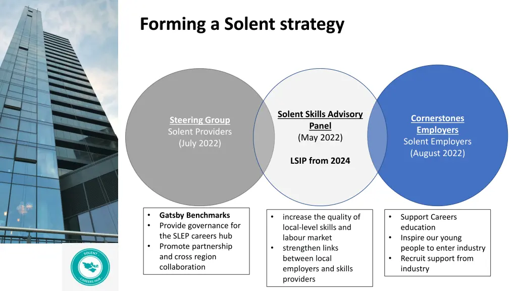 forming a solent strategy