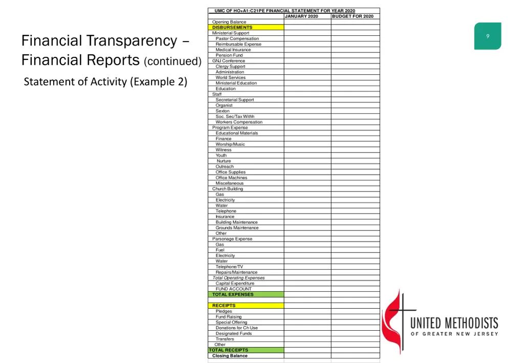 umc of ho a1 c21pe financial statement for year