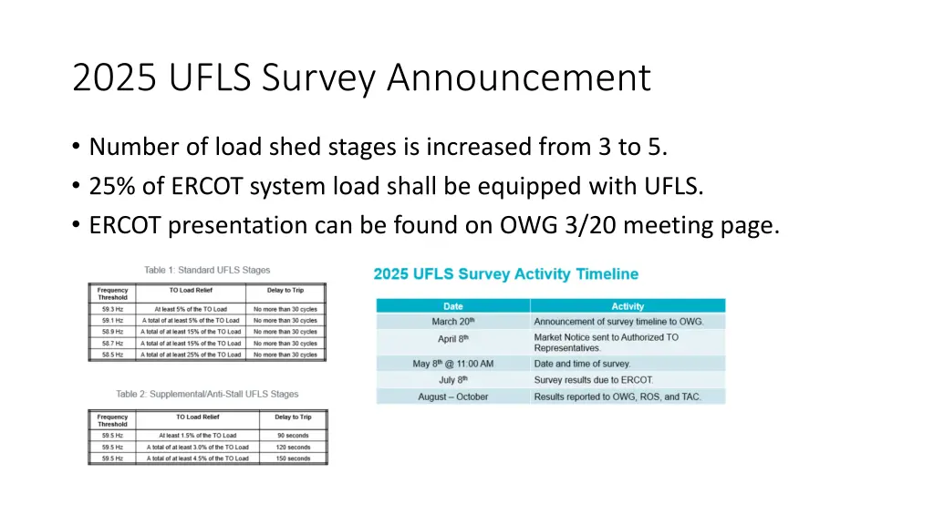 2025 ufls survey announcement