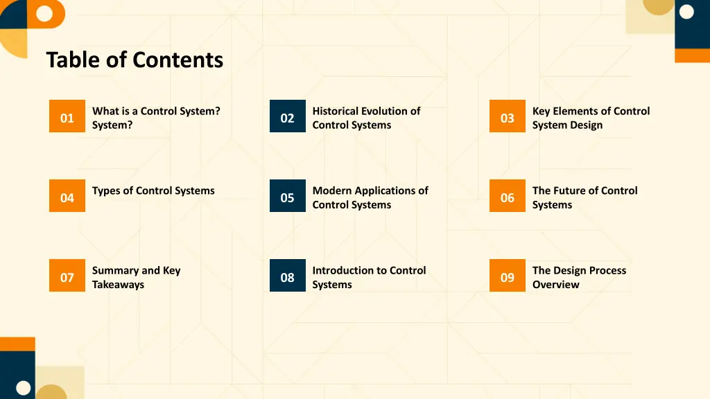 table of contents