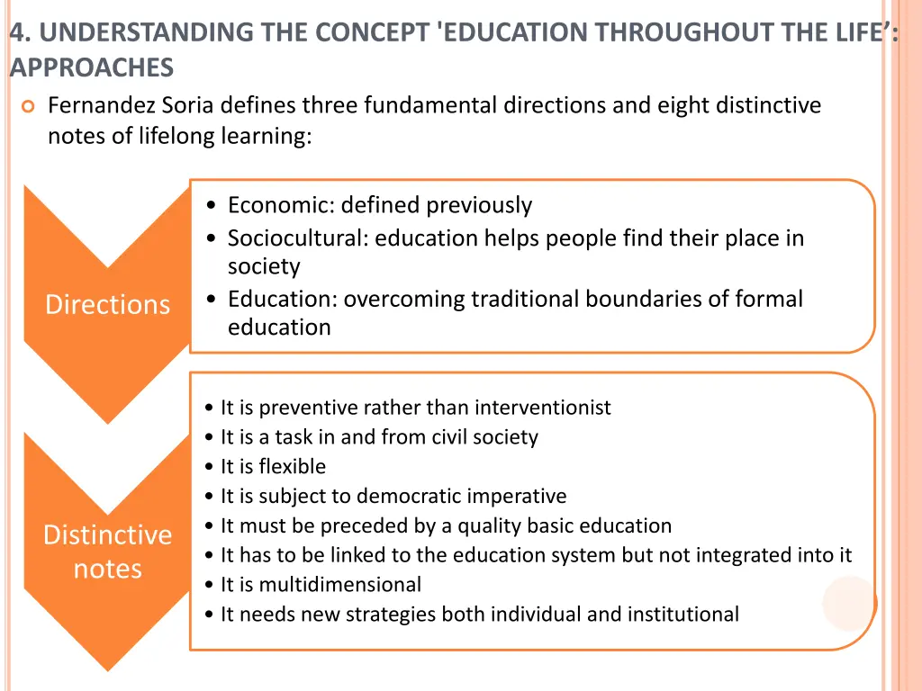 4 understanding the concept education throughout 4