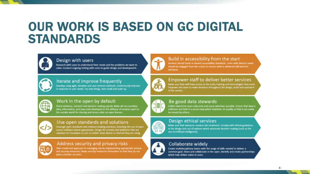our our work work is is based standards standards