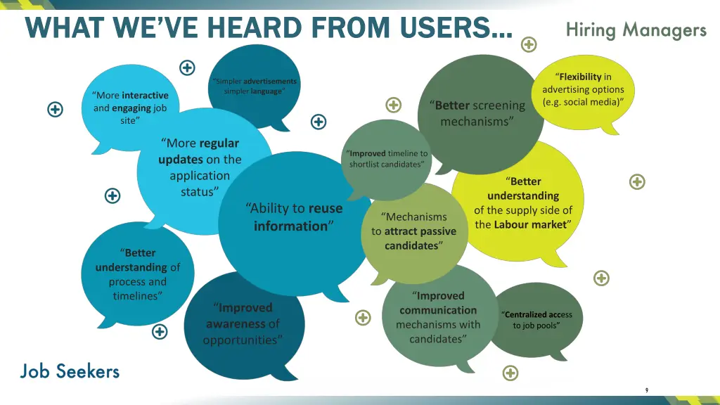 what we ve heard from users what we ve heard from