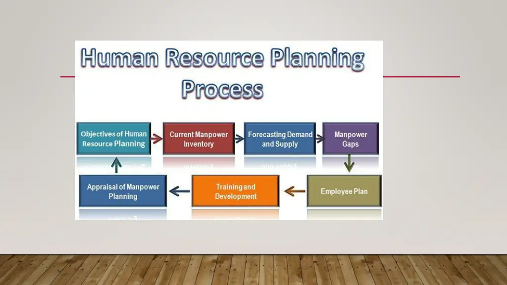 slide4