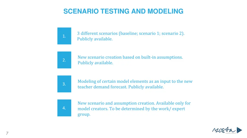 scenario testing and modeling