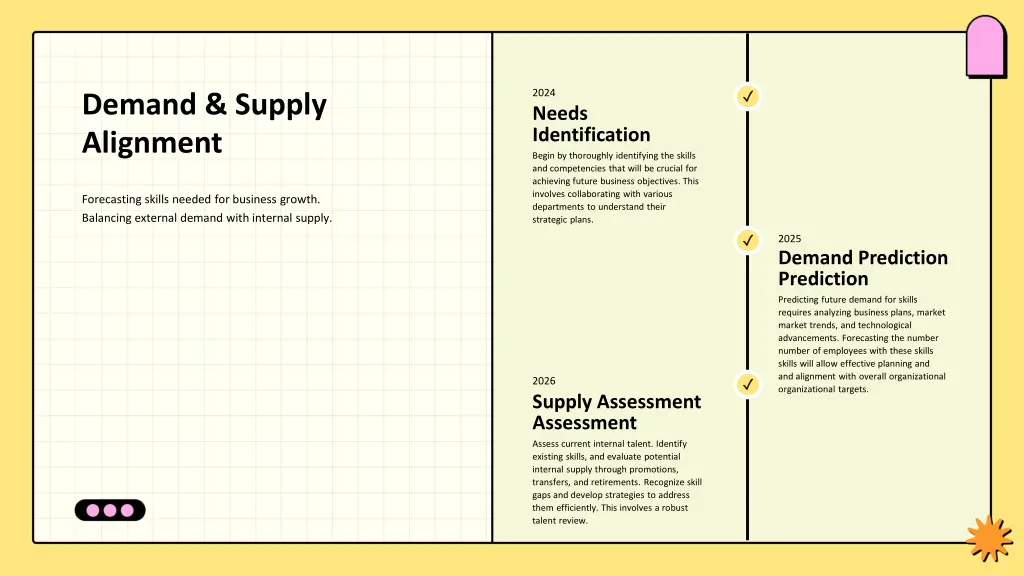 slide9