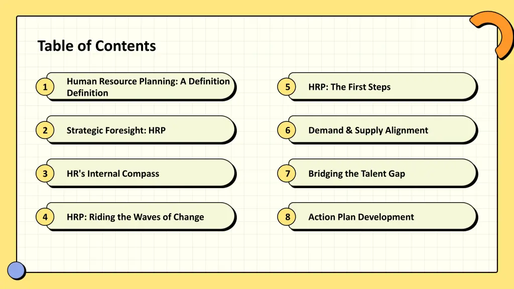 table of contents