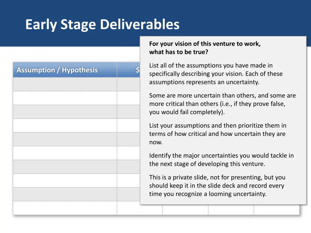 early stage deliverables