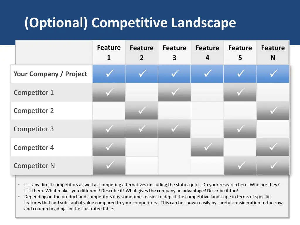 optional competitive landscape