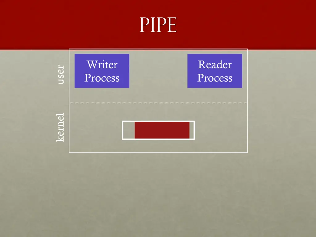 slide11