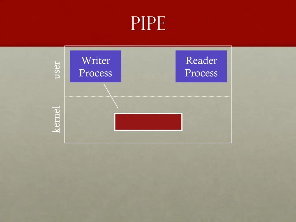 slide12