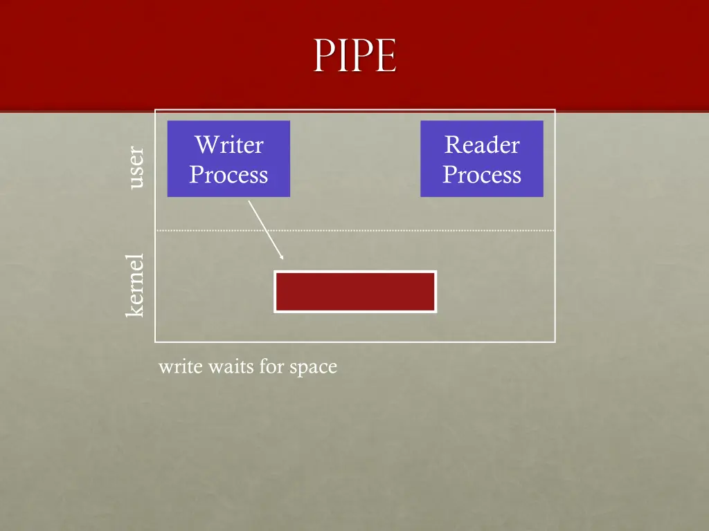 slide13