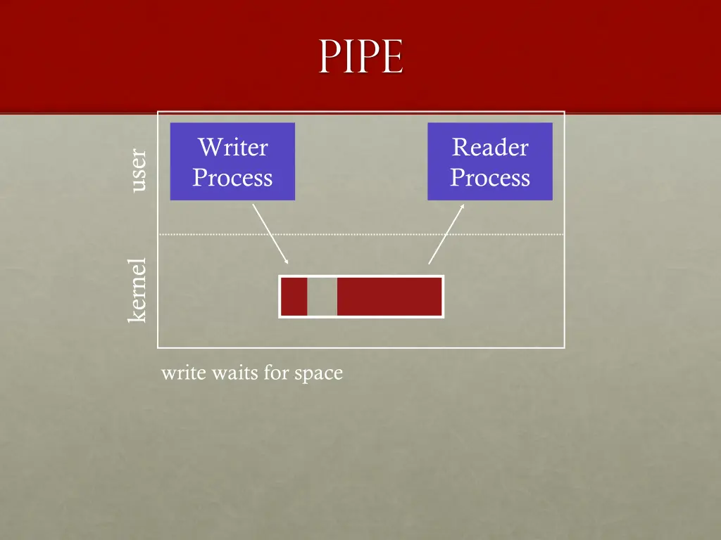 slide14