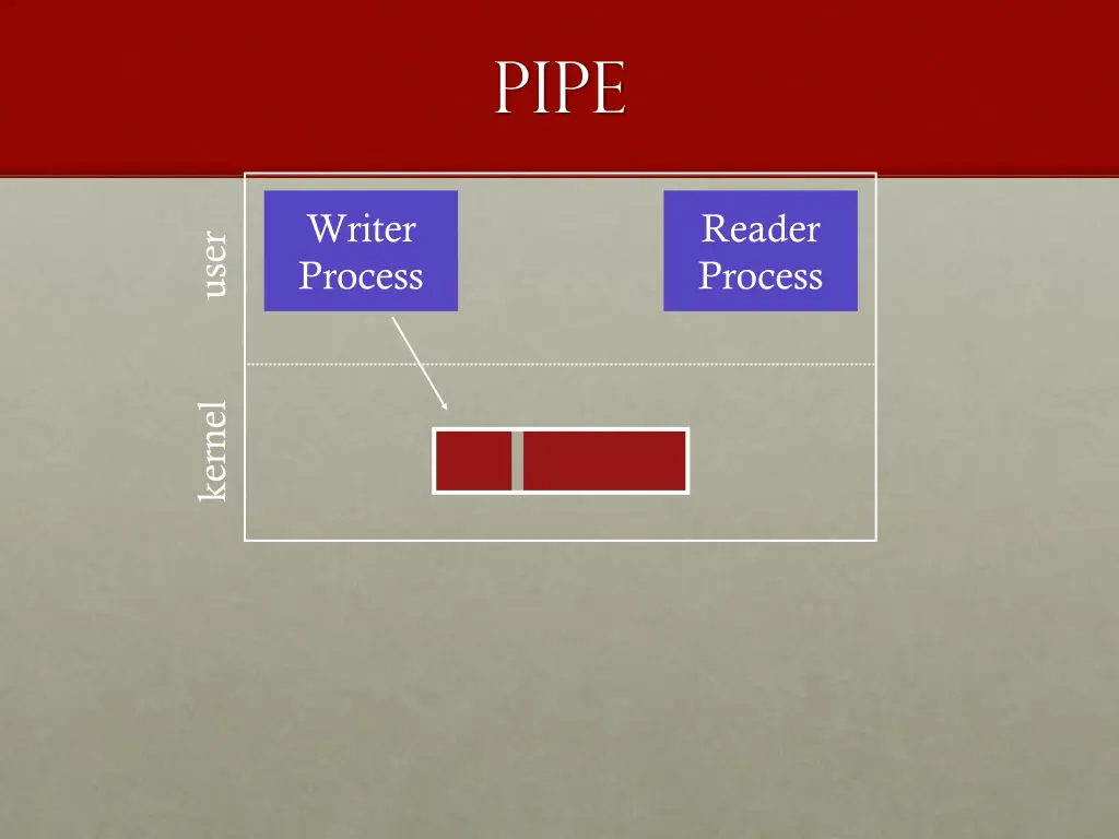 slide15