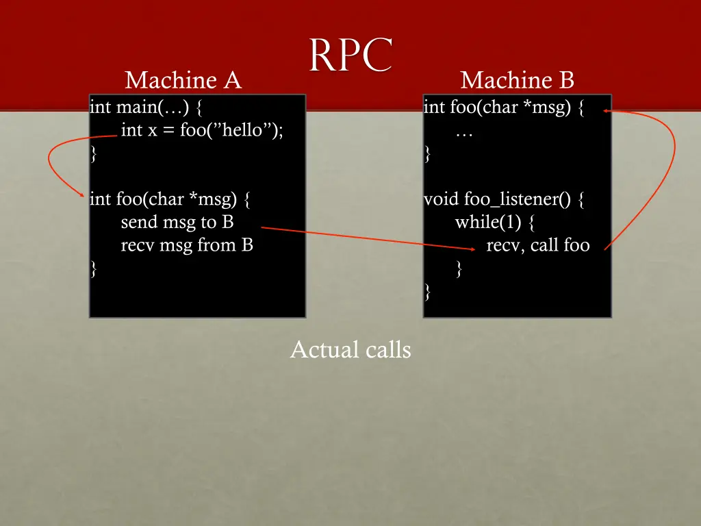 slide40