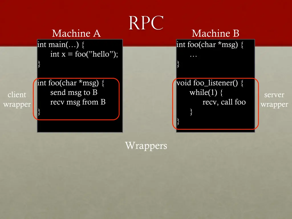 slide41