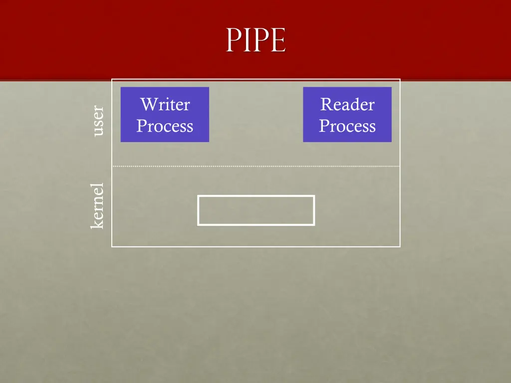 slide6