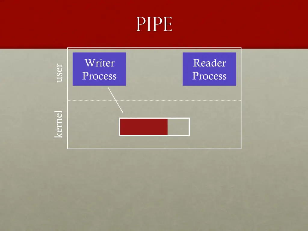 slide8