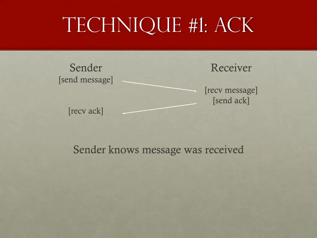 technique 1 ack