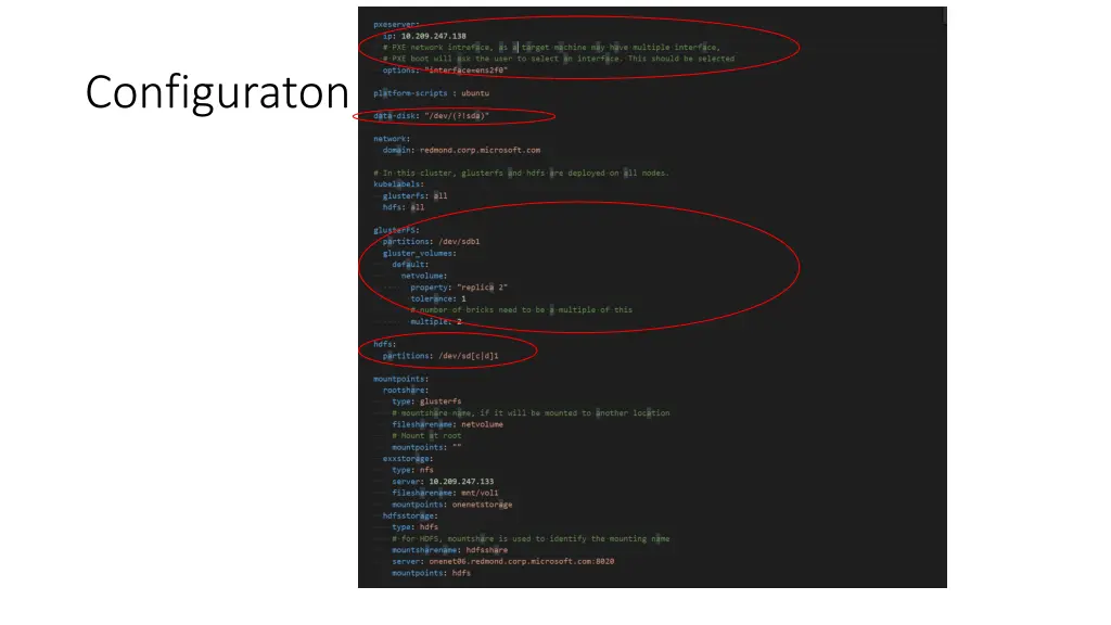 configuraton