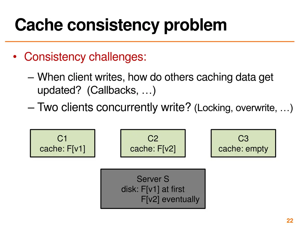 cache consistency problem