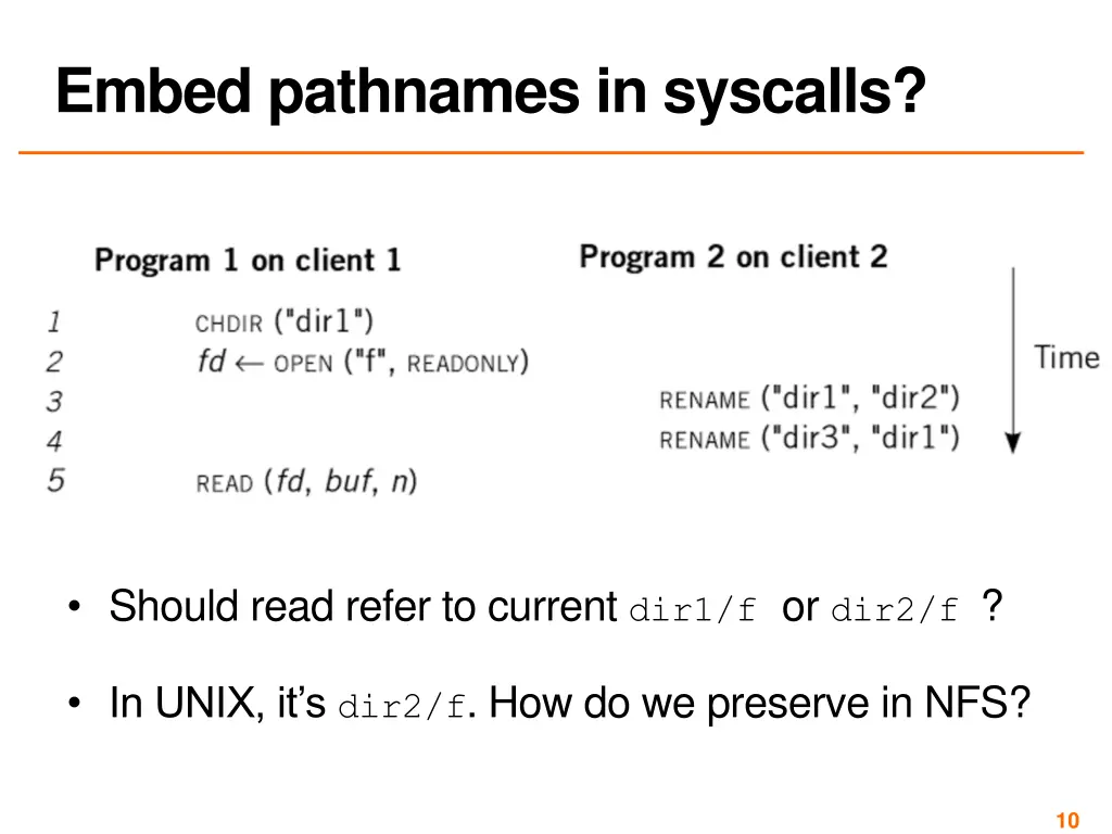 embed pathnames in syscalls