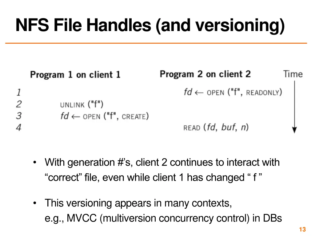 nfs file handles and versioning