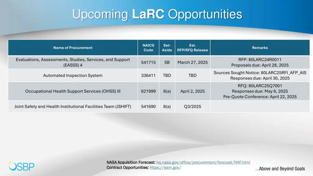 upcoming larc opportunities