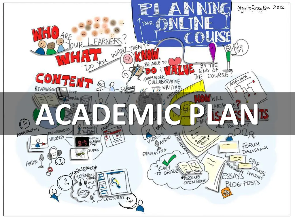 academic plan