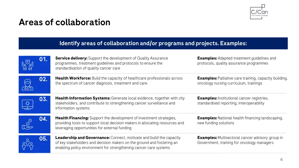 areas of collaboration