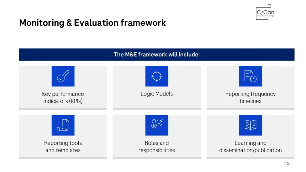 monitoring evaluation framework