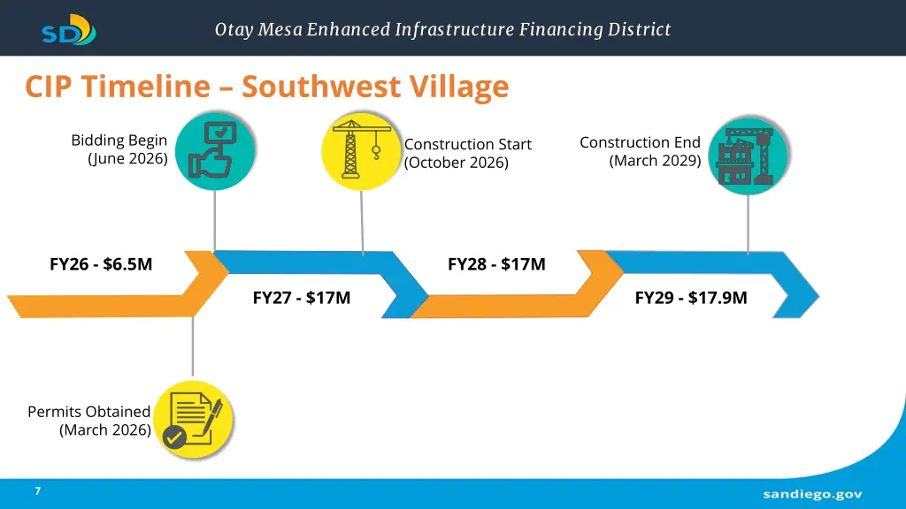 otay mesa enhanced infrastructure financing 6