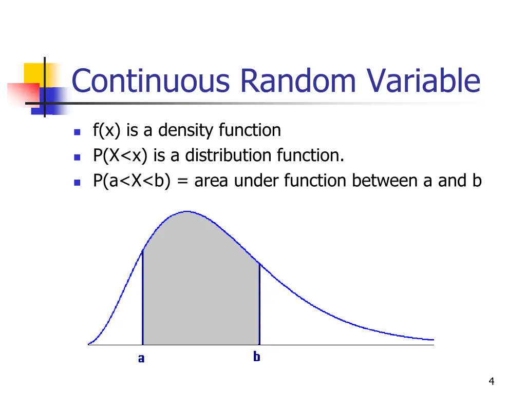 continuous random variable