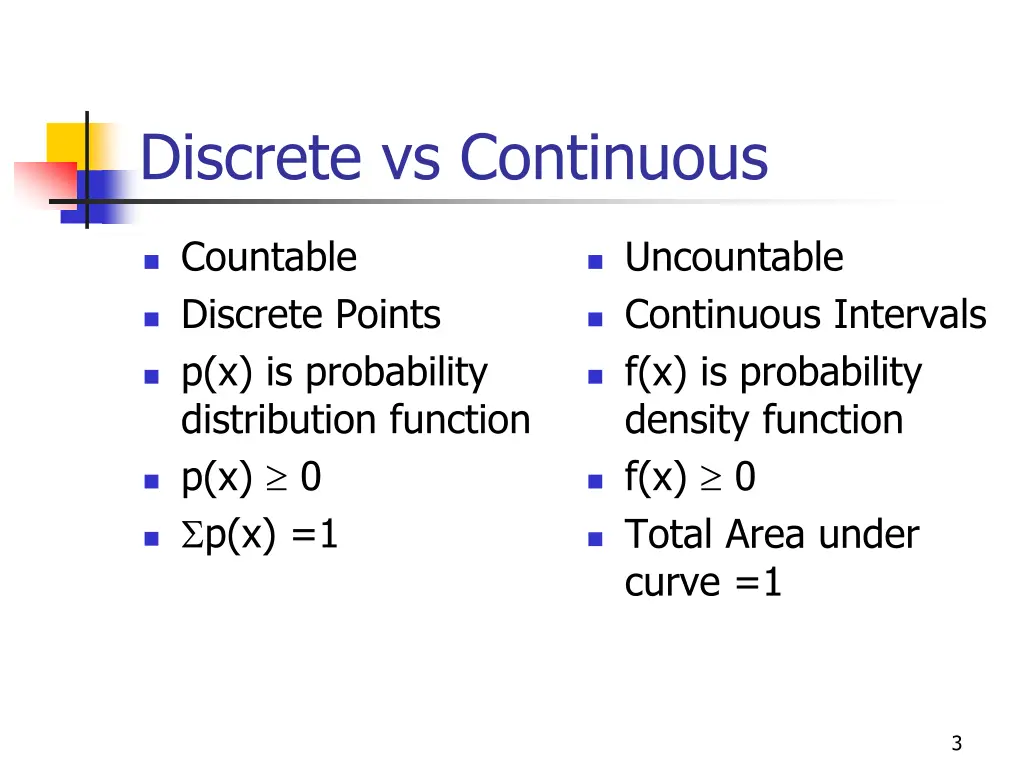 discrete vs continuous