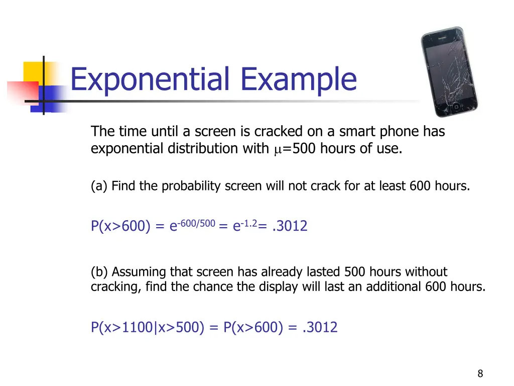 exponential example