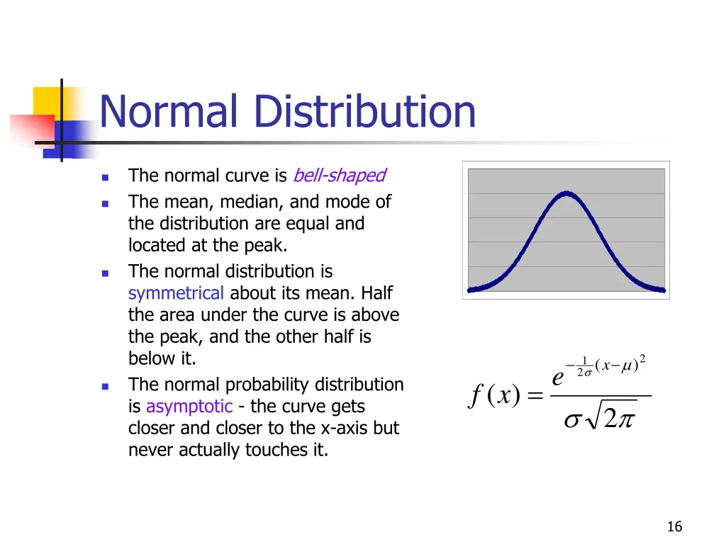 normal distribution
