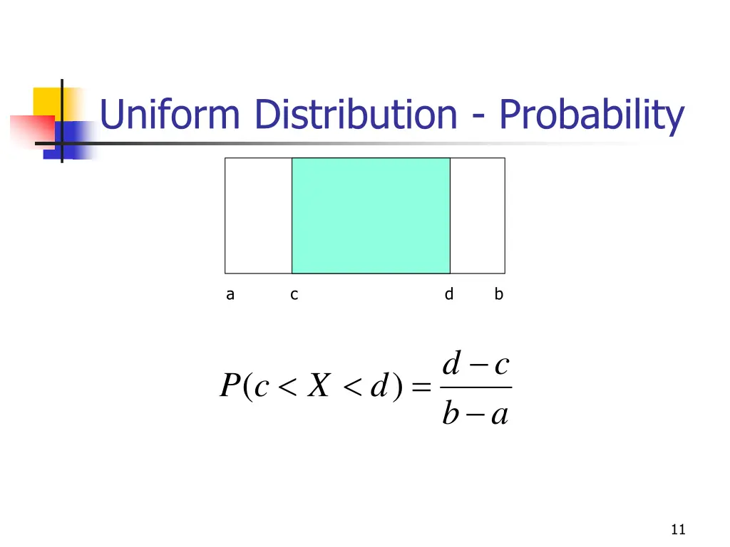 uniform distribution probability