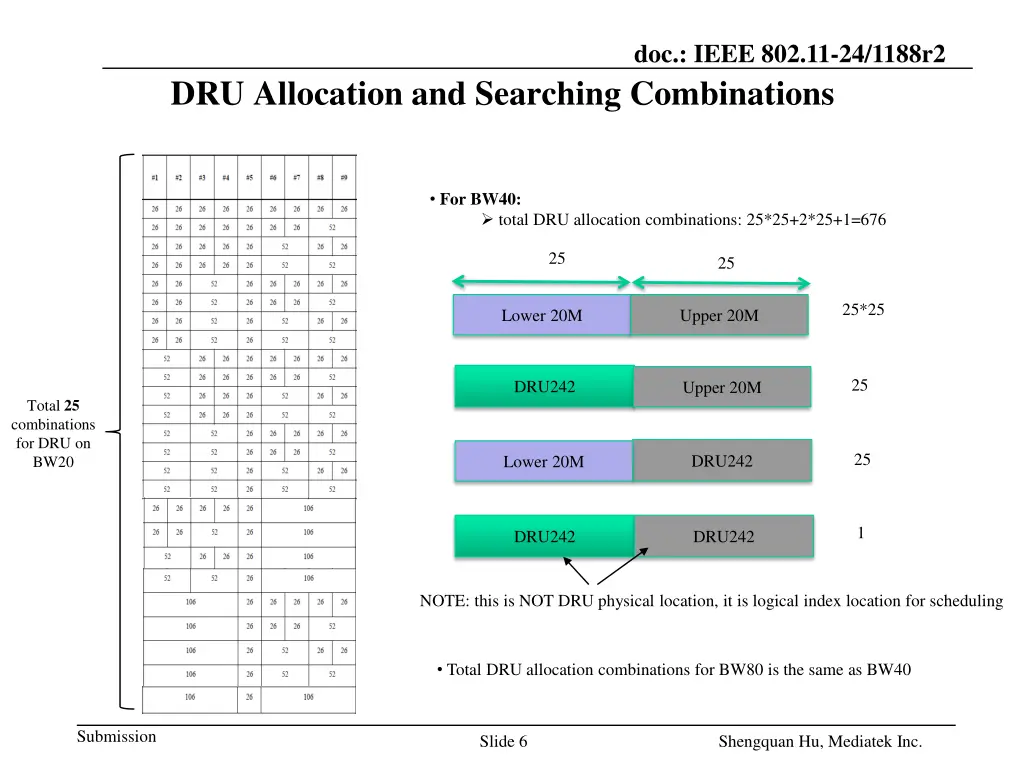 doc ieee 802 11 24 1188r2 3