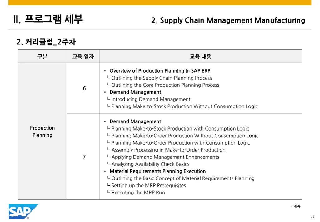 slide11
