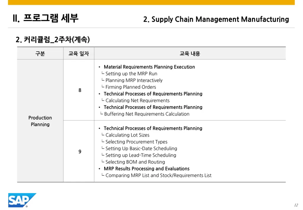slide12