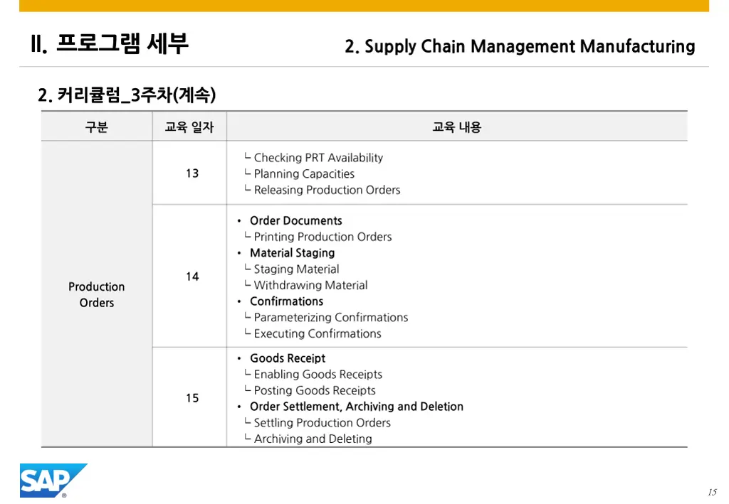 slide15