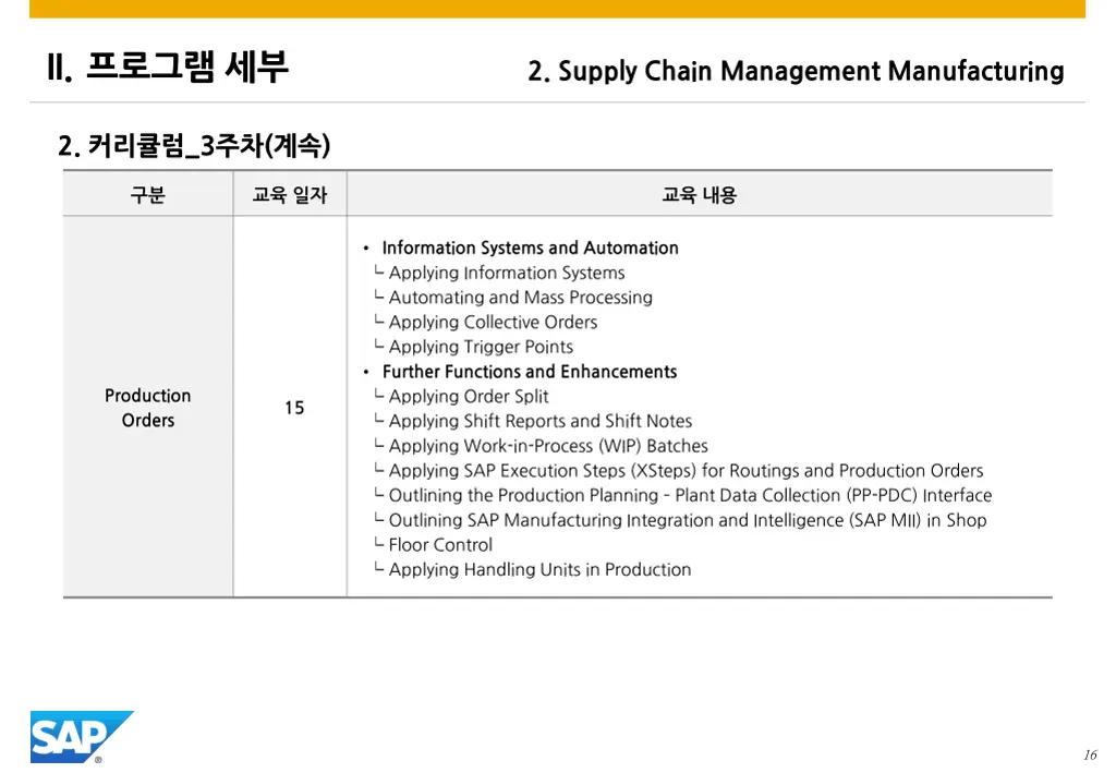 slide16