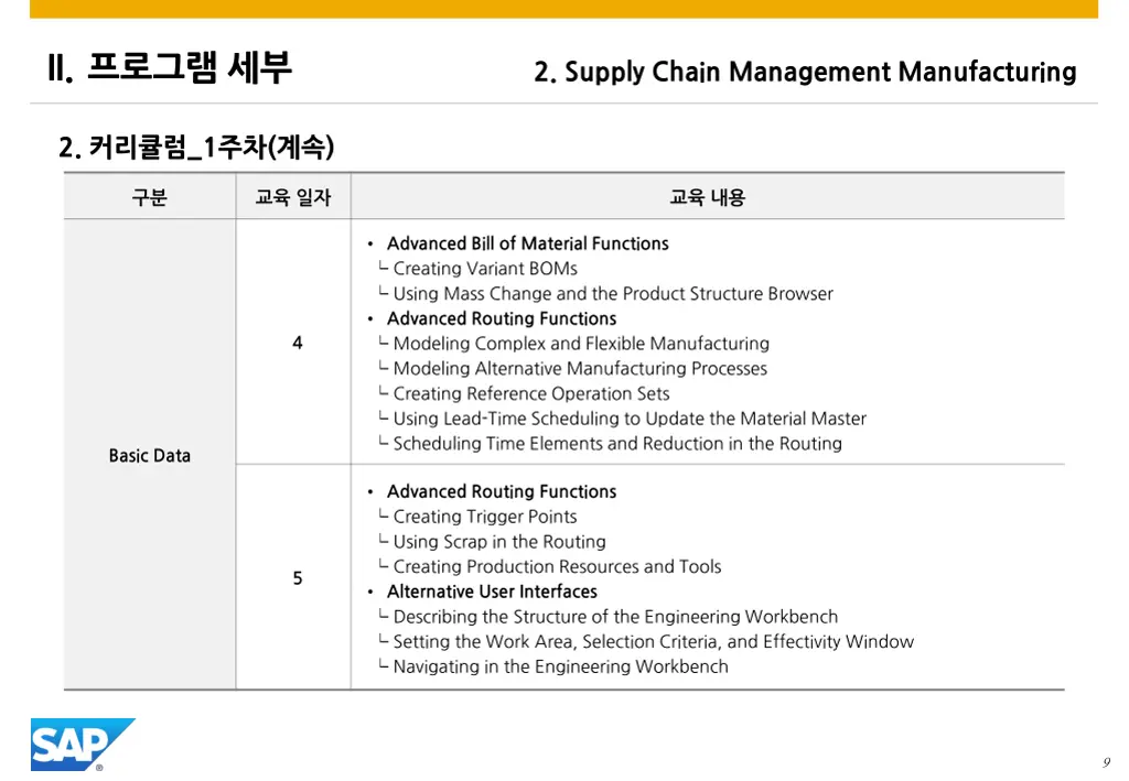 slide9