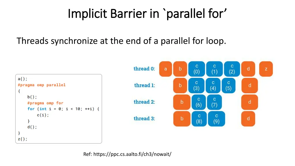 implicit barrier in parallel for implicit barrier